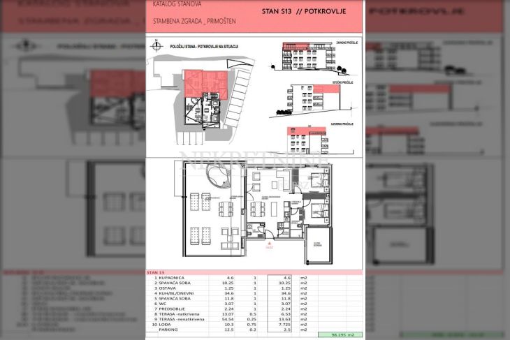 Stan u novogradnji, Prodaja, Primošten, Primošten